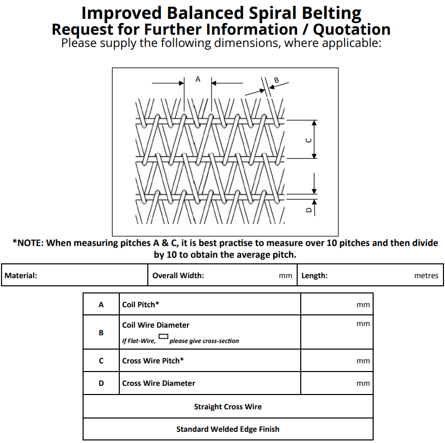 Improved Balanced Spiral (IBS)